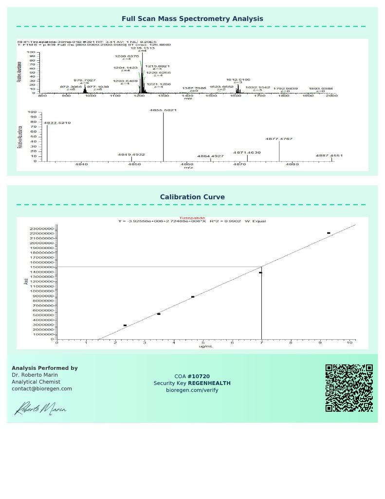 COA Page