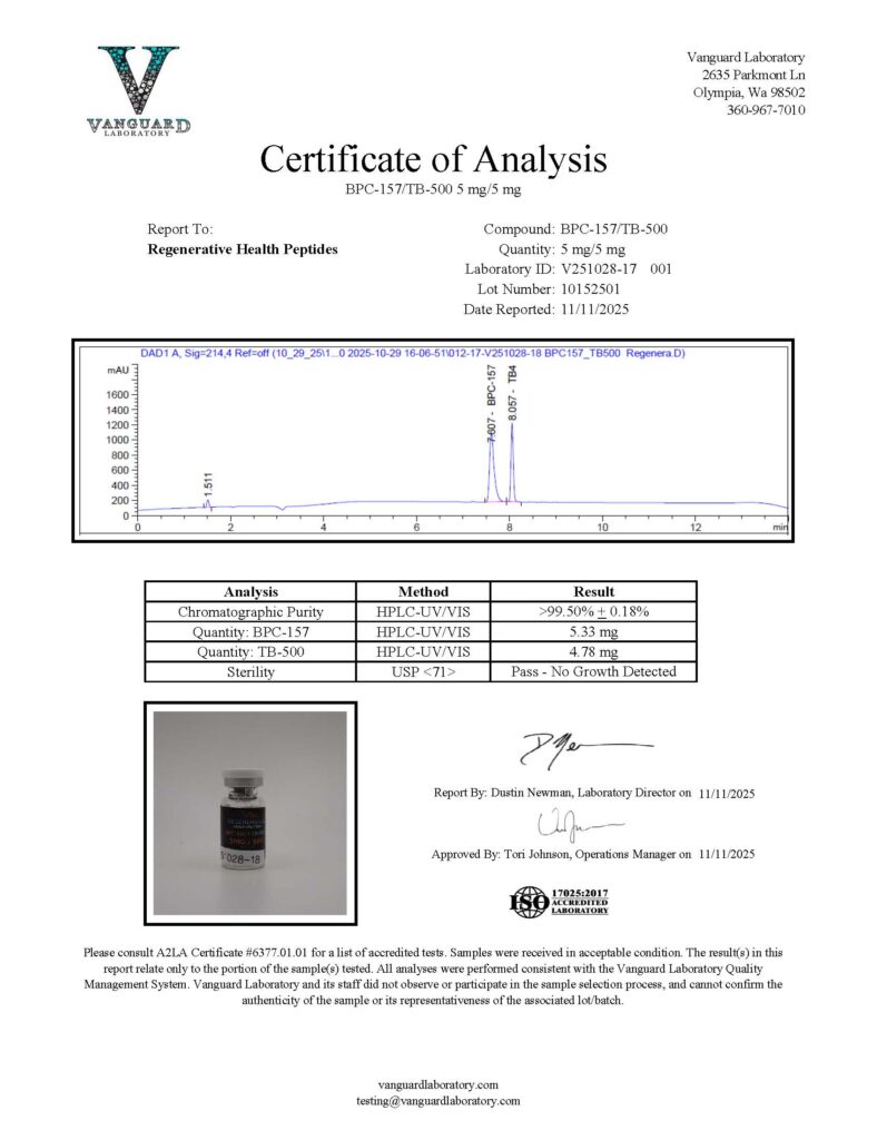 BPC-157 + TB-500 Blend Analytical Certificate of Analysis - Lot 2026BPCTB10B