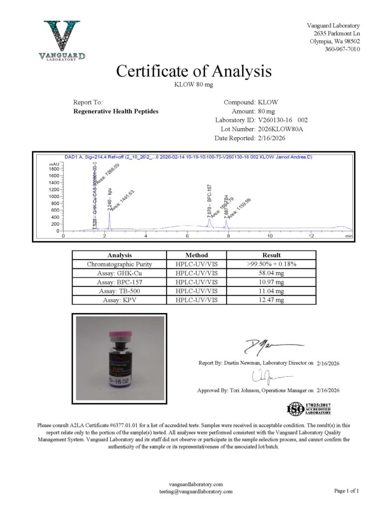 KLOW Analytical Certificate of Analysis - Lot 2026KLOW80A