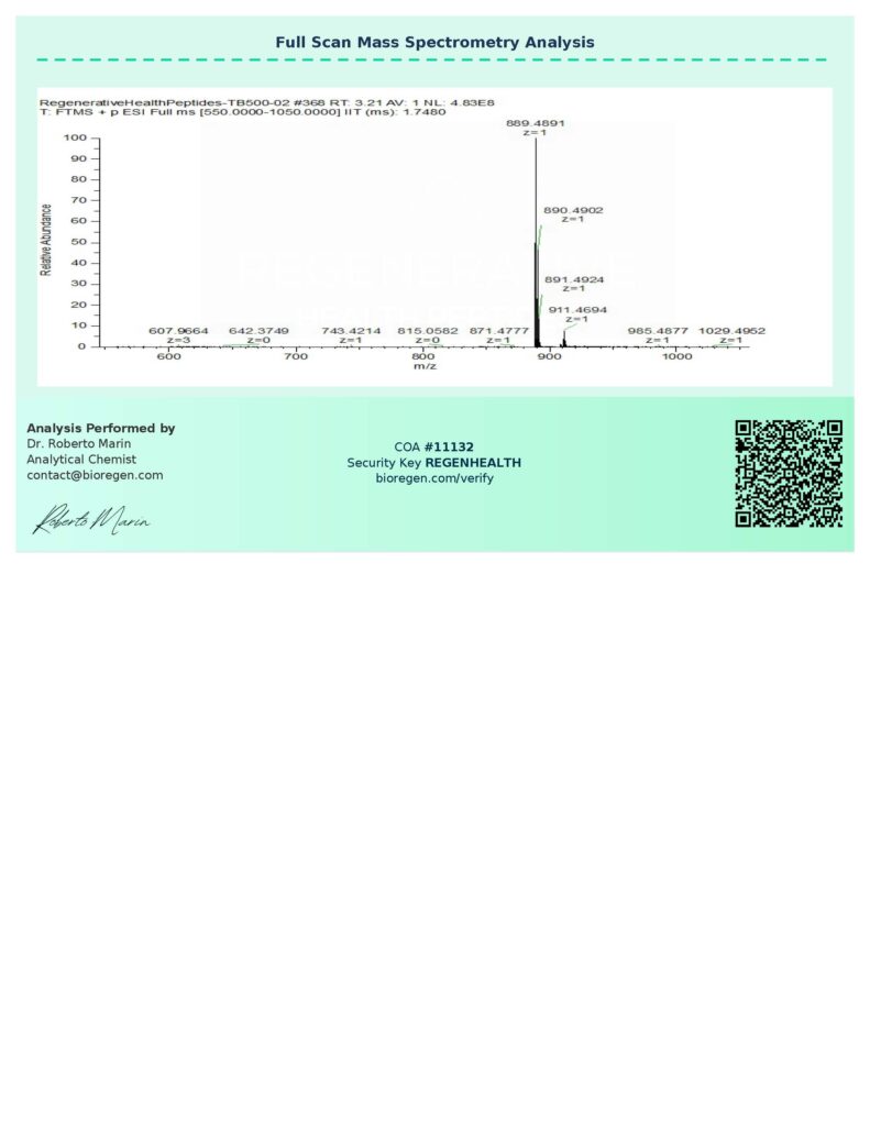 BPC-157 + TB-500 Blend Analytical Certificate of Analysis - Lot 2026BPCTB10B