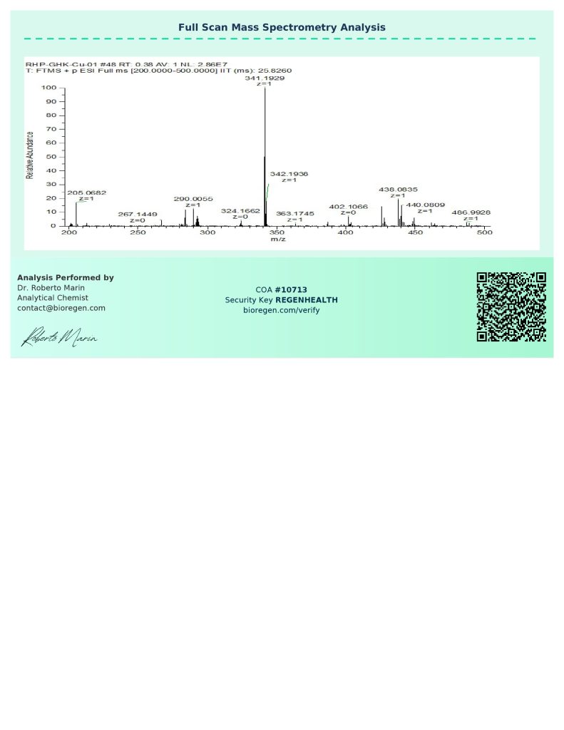 GHK-Cu Analytical Certificate of Analysis - Lot 2026GHKCU50A