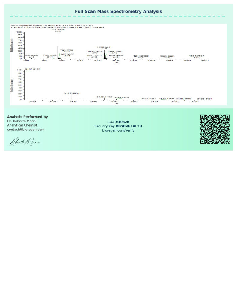 Thymosin Alpha-1 Analytical Certificate of Analysis - Lot 2026THYMO10A