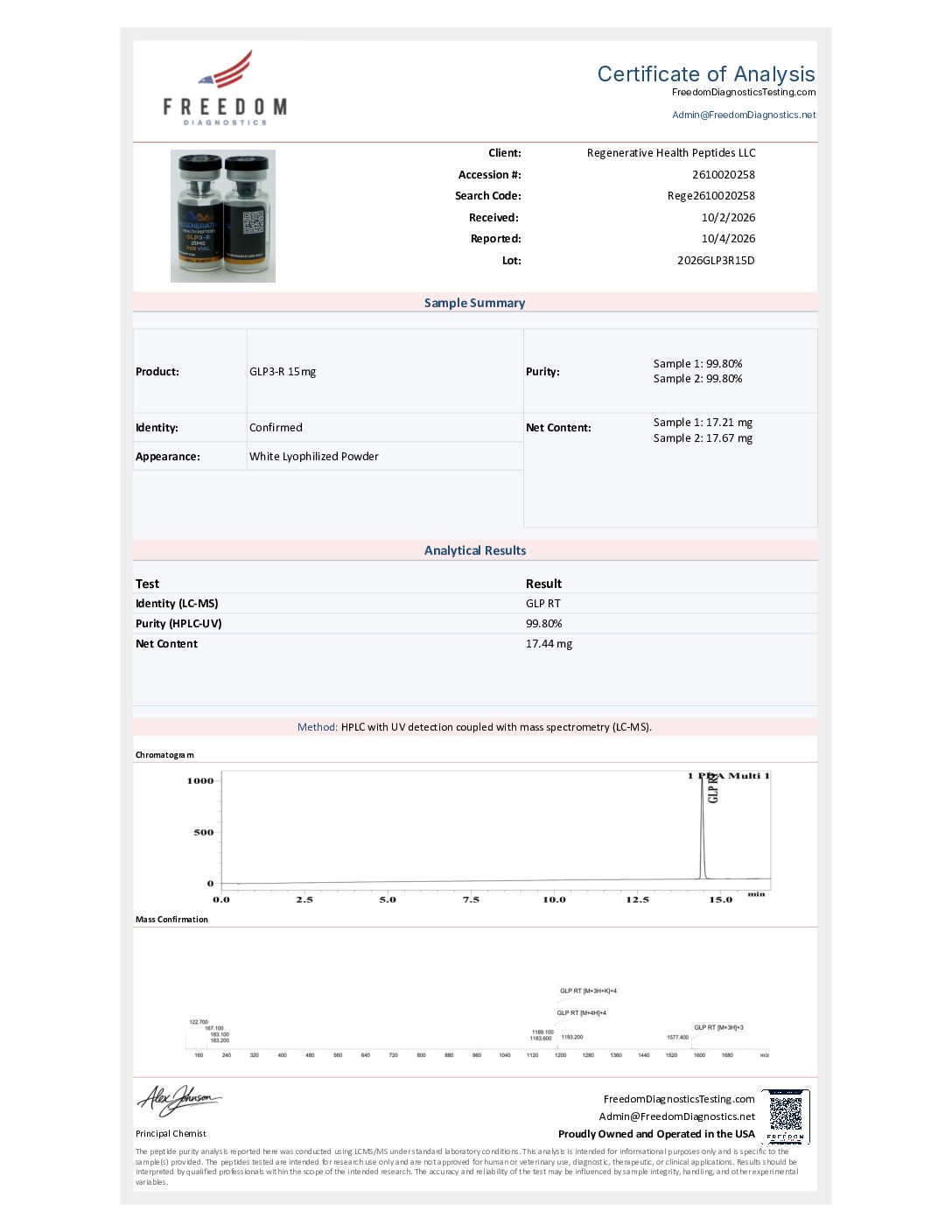 Gold-3 Analytical Certificate of Analysis - Lot 2026GLP3R15A