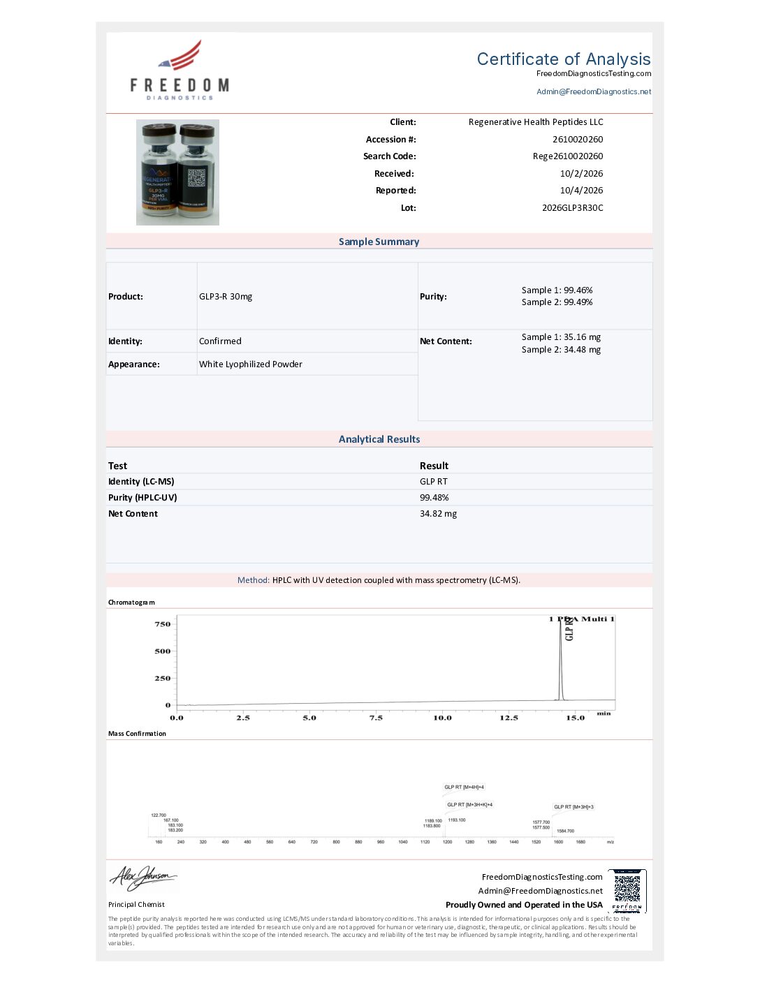Gold-3 Analytical Certificate of Analysis - Lot 2026GLP3R15A